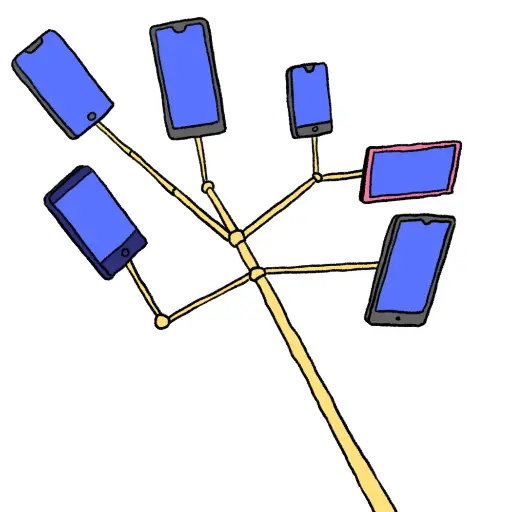 [029] Perche à multi-selfies